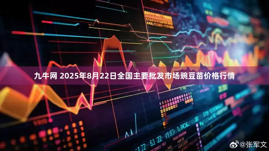 九牛网 2025年8月22日全国主要批发市场豌豆苗价格行情