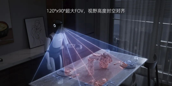 涌融优配 可应对复杂光照场景，速腾聚创发布“机器人操作之眼”